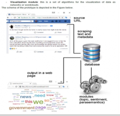 Closing the Gap on National Data Deficiencies